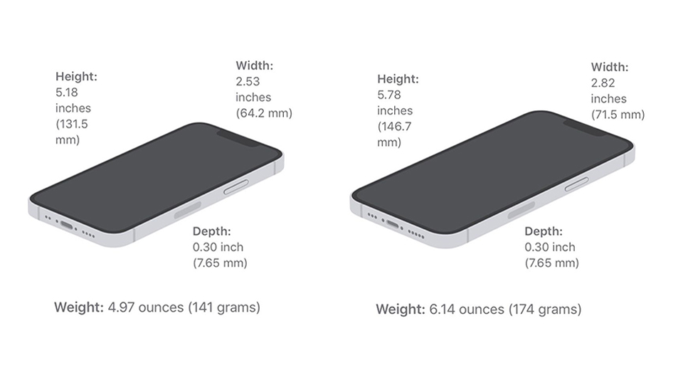 اندازه و نوع صفحه نمایش و رزولوشن موبایل Apple iPhone 13 128GB 