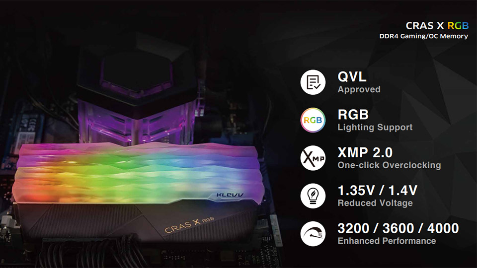 آنباکس رم دسکتاپ DDR4 کلو 3600MHz مدل KLEVV CRAS X RGB DUAL ظرفیت 16x2 گیگابایت