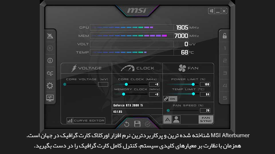 قابلیت های کارت گرافیک MSI GeForce RTX 4080 GAMING X TRIO 16G