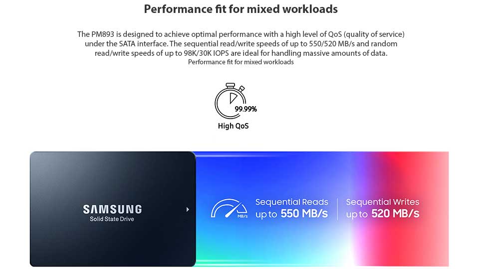 ویژگی‌های تخصصی اس اس دی اینترنال سامسونگ مدل Samsung PM893 ظرفیت 3.84 ترابایت